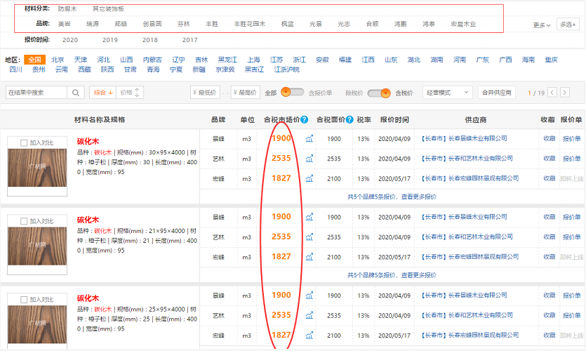 炭化木——防腐木、不易变形(图1)