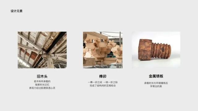 为城市更新守一份匠心！小小标识牌呈现建筑百年记忆(图3)