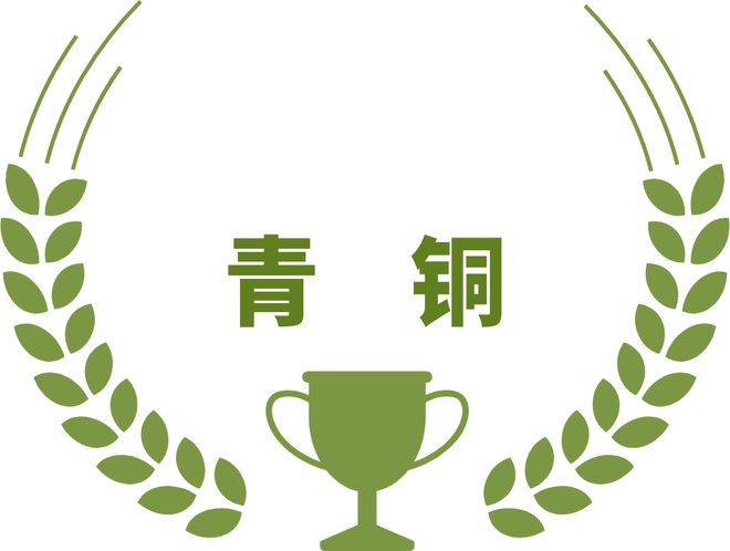 倘若胶水有段位502只是黄金水平？(图1)