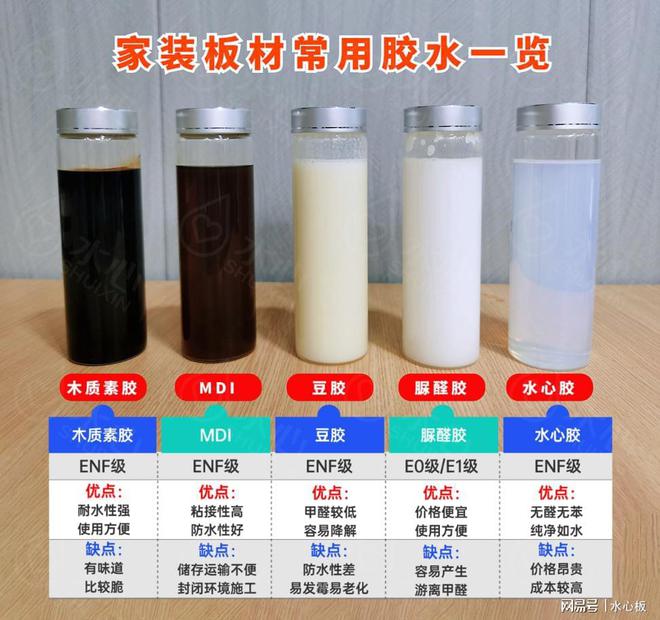生态板和多层板的区别详解让您不再迷茫(图2)