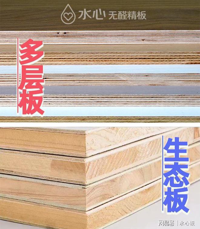 生态板和多层板的区别详解让您不再迷茫(图1)