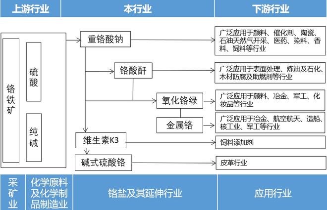振华股份： 一个坐落在湖北黄石的隐形世界冠军(图1)