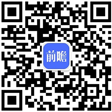 2021年全球塑木复合材料市场现规模和发展前景预测2027年全球市场规模约125亿美元(图7)