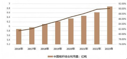 冶金建材_投资促进(图2)