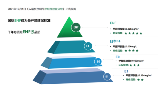 冶金建材_投资促进(图3)