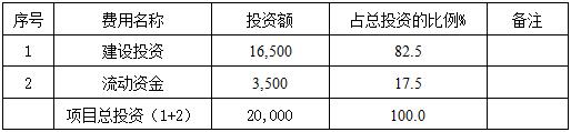 冶金建材_投资促进(图4)