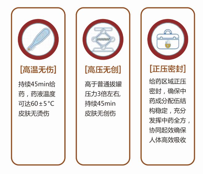 想治疗软组织肉瘤？来上海太安医院中医科试试看(图5)