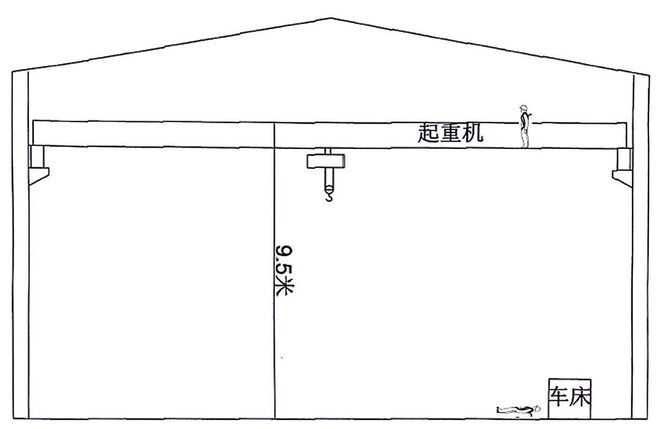 从行车钢梁上坠亡重庆弘锐防腐保温工程有限公司3·30事故查明(图1)