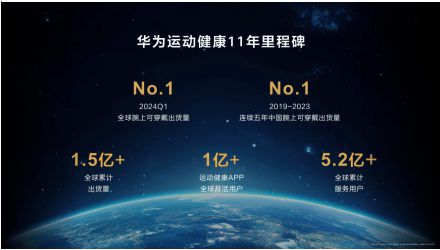 华为腕戴设备或将再创辉煌新品大有“玄玑”(图4)