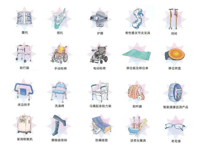 【便民】20类康复辅具补贴今日“上新”！如何享受优惠看这里→(图1)