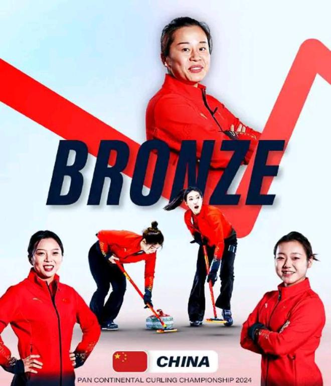 6-4！7-3！中国冰壶队双杀日本：男队勇夺冠军女队获得铜牌(图3)