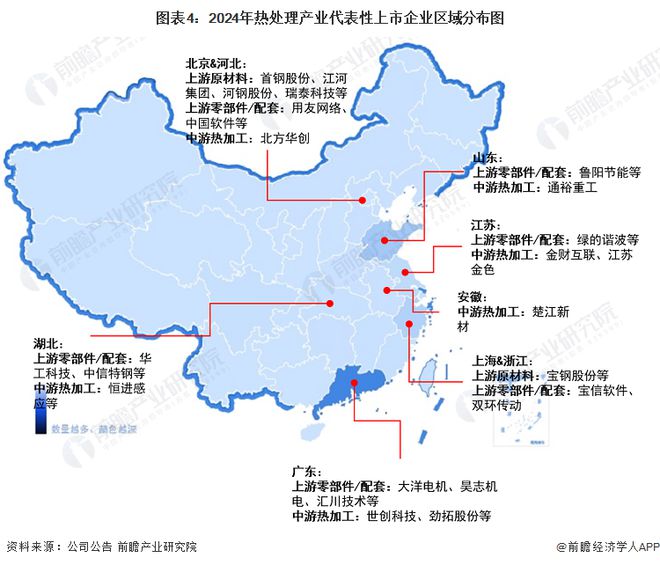 【干货】2024年热处理行业产业链全景梳理及区域热力地图(图4)