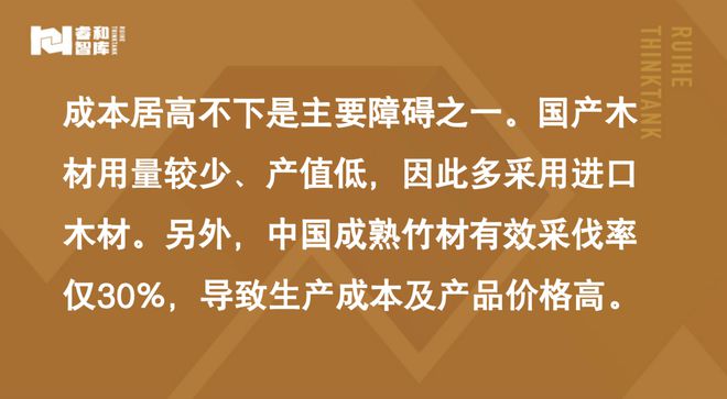 对话中林绿碳总经理毛林海：李子柒带火的木竹建筑不应只是艺术品火花谈第44期(图5)