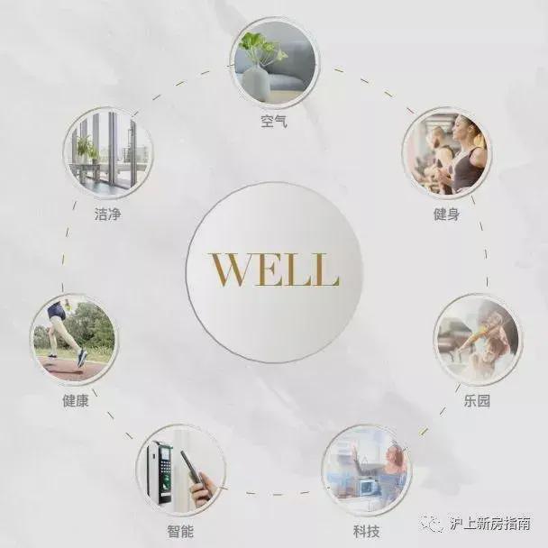 『云湖壹号』2024售楼处网站-云湖壹号-评测-房天下(图17)