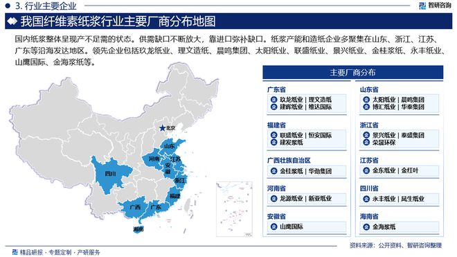 中国纤维素纸浆行业投融资动态、发展现状及未来趋势预测报告(图4)