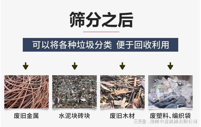 垃圾分拣设备多少钱装潢垃圾分拣设备(图2)