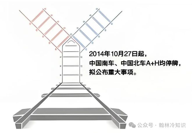 中铁、国家铁路局、国铁集团、铁总、中铁建到底有什么区别？(图12)
