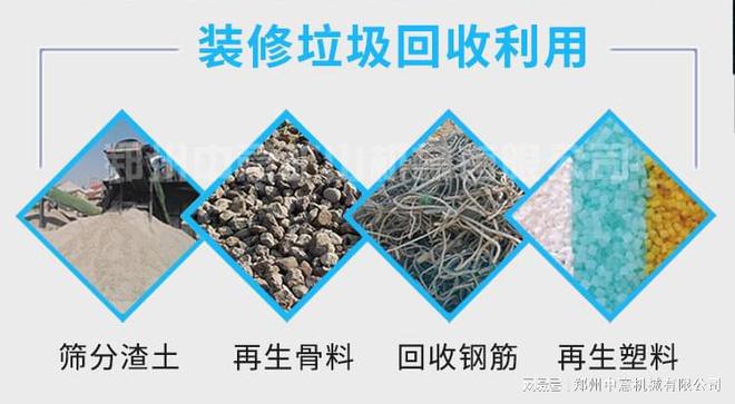 小型生活垃圾分选生产线装修垃圾怎么处理(图2)