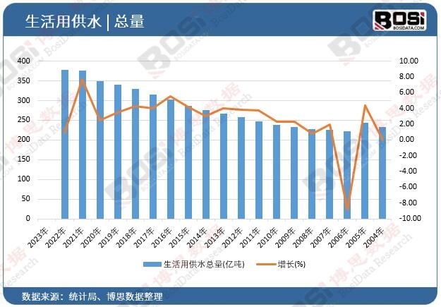 科技与健康并行：冷热净水机行业的创新趋势与市场前景(图1)
