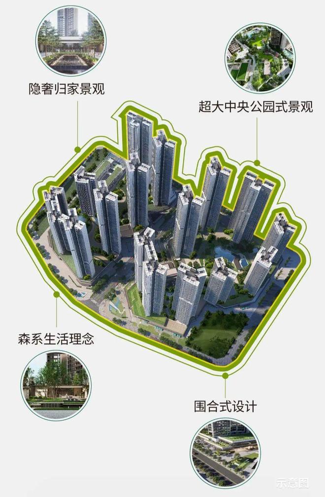 2025最新（中洲迎玺）售楼处-网站欢迎您-深圳房天下(图13)