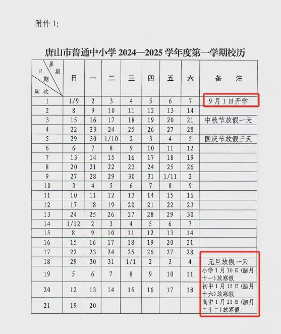 定了！1天后唐山人的生活将迎来新变化！(图1)