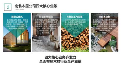 江苏南北木屋科技：木屋建造领域专家打造梦想中的木质家园(图3)