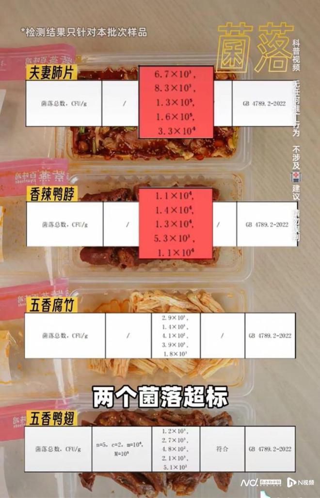 消费打假攻防战：东北雨姐小杨哥挨罚良品铺子东方甄选反击(图4)