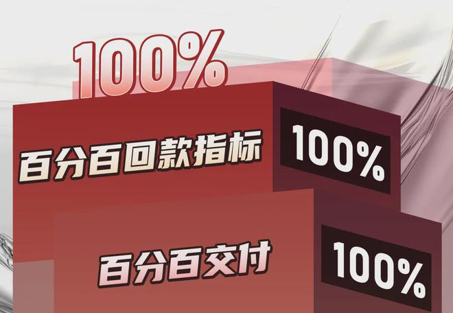 交出“双百”成绩单！看汇景台如何刷新“好房子”的标准(图1)