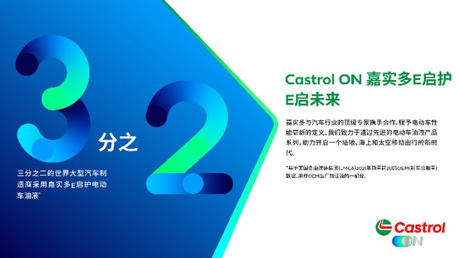 【LubTop2024总评榜海选入围品牌路演秀】嘉实多润滑油“品牌竞选宣言”(图4)