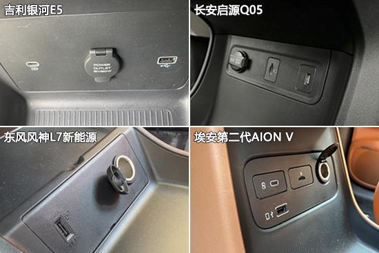 日常实用性测试横评：新能源紧凑型SUV篇(图4)