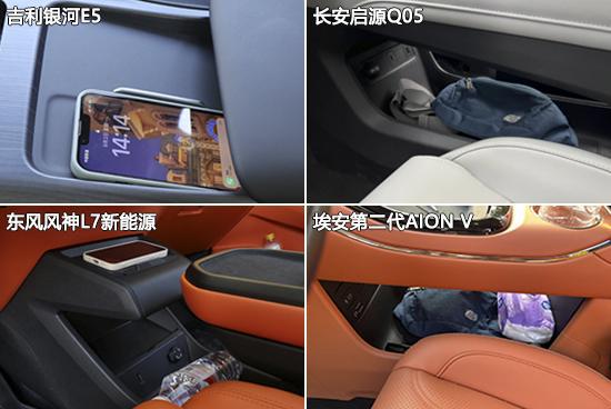 日常实用性测试横评：新能源紧凑型SUV篇(图7)