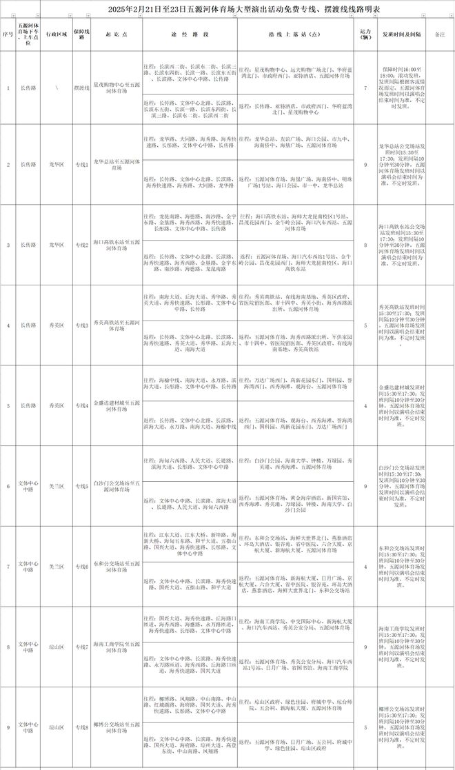 张学友海口演唱会交通出行提示→(图1)