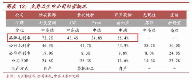 曾陷入歧视女性风波的俞敏洪能用卫生巾挽回好感么(图2)