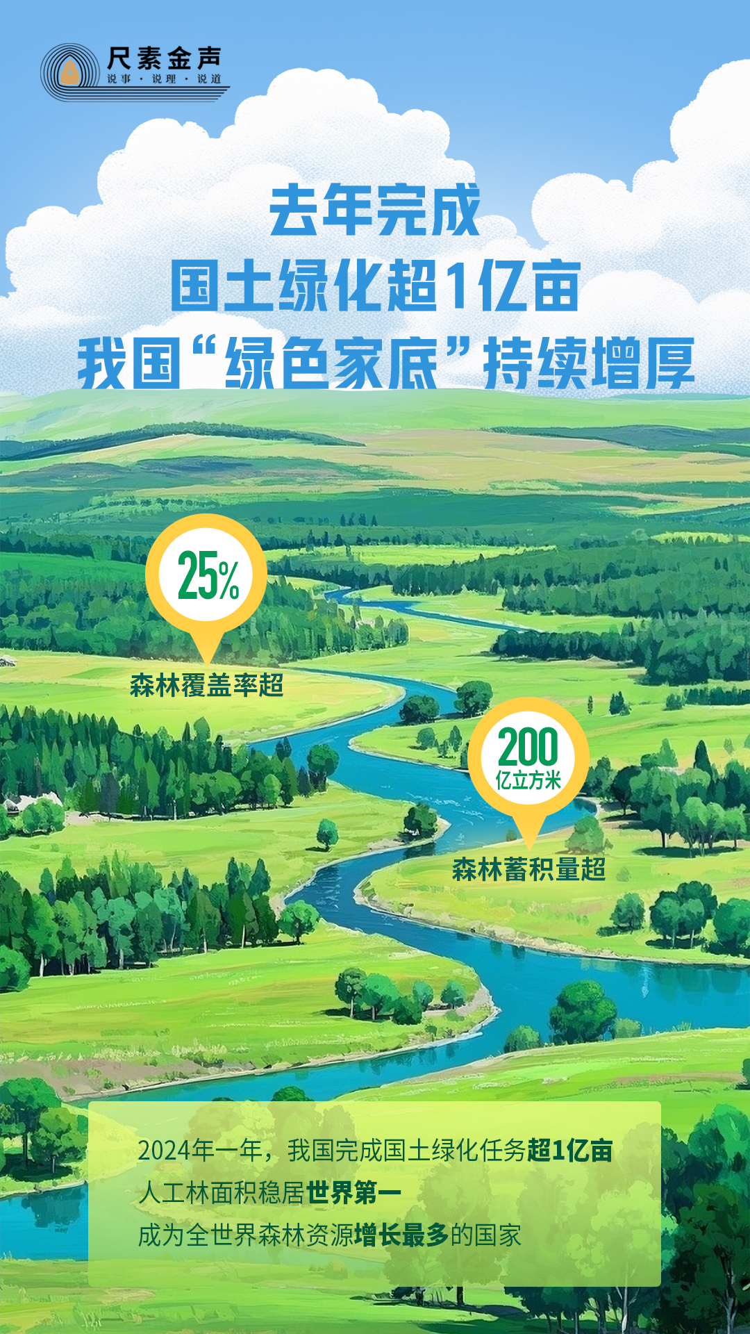尺素金声丨去年完成国土绿化超1亿亩我国“绿色家底”持续增厚(图1)