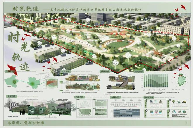铁轨上的时光博物馆：看周口如何唤醒百年铁路记忆(图1)