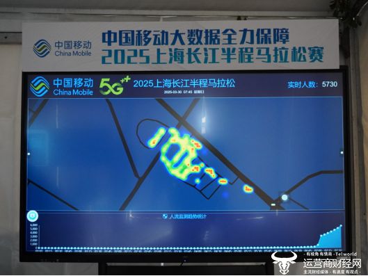 上海移动全力护航2025长江半马科技赋能生态赛事新体验(图3)