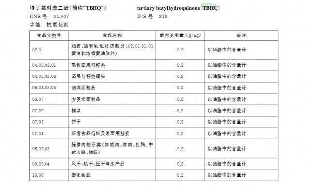 乐事薯片被曝含致癌物客服最新回应(图1)