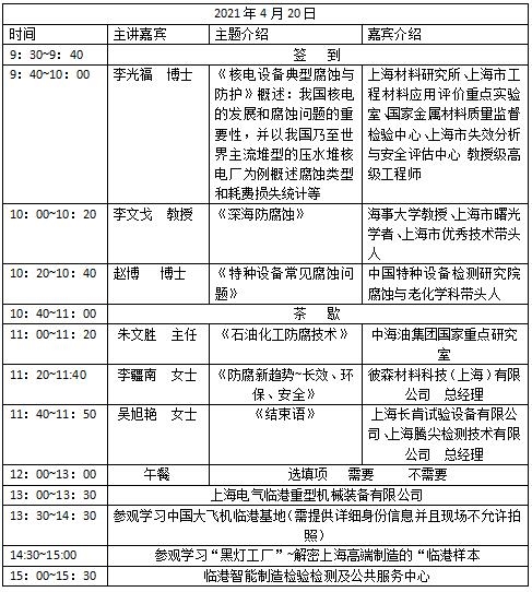 关注腐蚀危害上海长肯邀请您出席第五届主题论坛活动(图2)