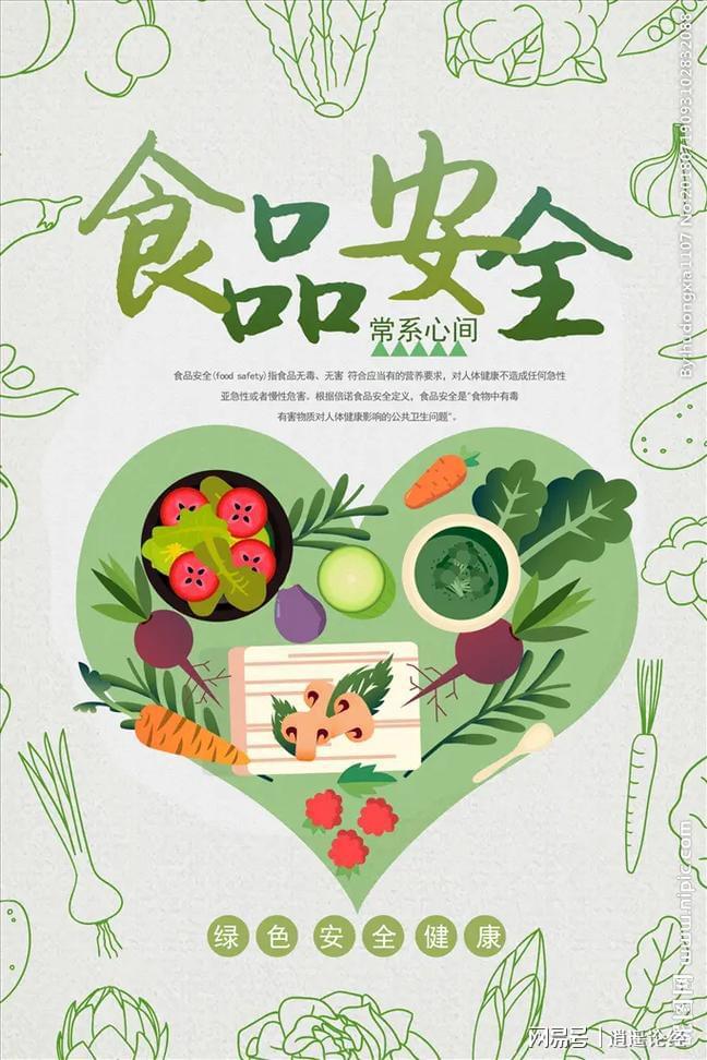 我们是世界上最安全的国家为什么会出现食品安全问题呢？(图1)