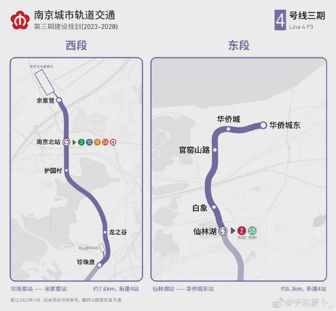长约180米!这条路遇到3个绊脚石!分别来自过去、现在和未来(图7)