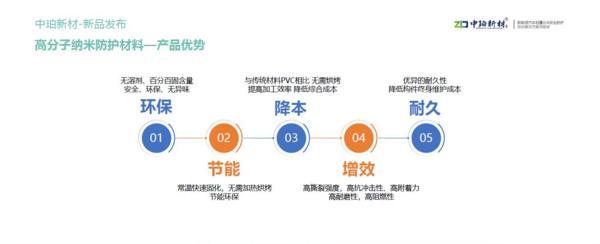 中珀新材科技新品发布专家学者齐聚共探汽车安全防护之道(图3)