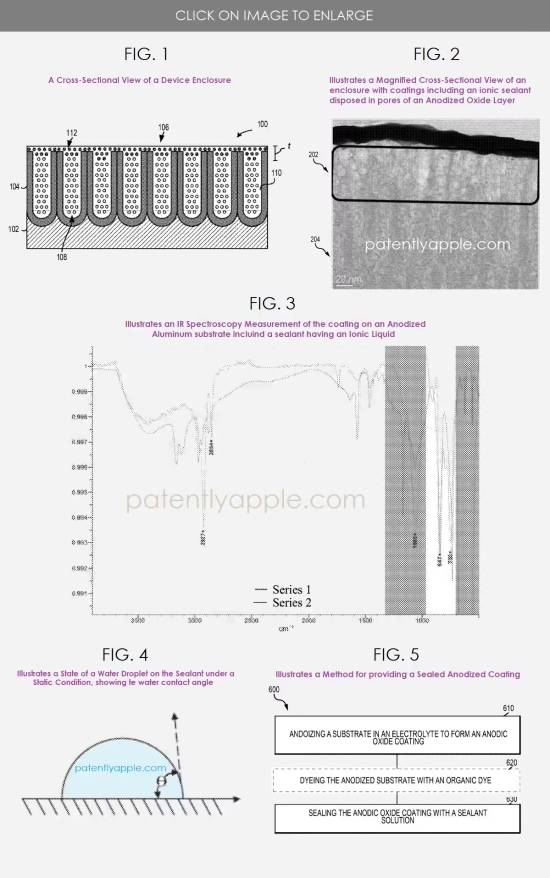 苹果超实用专利获批！iPhone防指纹涂层耐磨又防污！(图2)