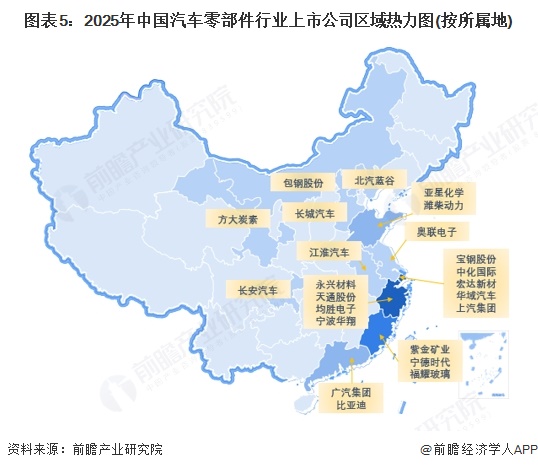 【最全】2025年汽车零部件行业上市公司全方位对比(附业务布局汇总、业绩对比、业务规划等)(图1)