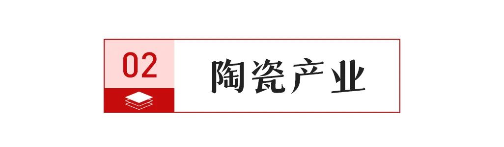 【中陶日报-430】帝欧家居一季度营收507亿元；惠达卫浴去年营收346亿元；欧神诺发布轻瓷微幕节能装饰系统(图2)