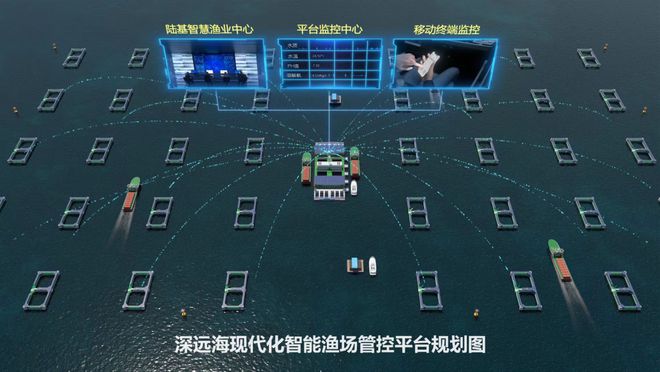 我国首座半潜式波浪能养殖平台“澎湖号”:5万斤大规格赤嘴鳘上市!(图3)