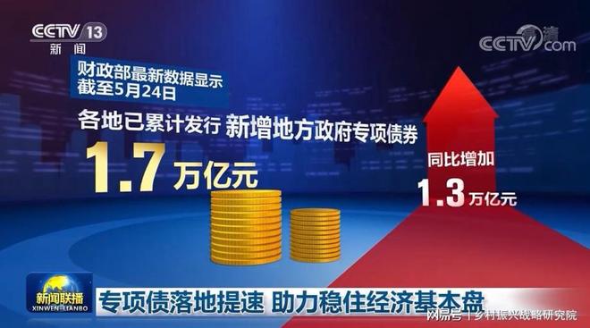 医共体利用专项债的方式及案例分析(图1)