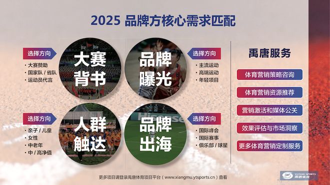 禹唐5月8日举办营销项目推介直播专场深入剖析徐京坤船长的合作价值与方向(图6)