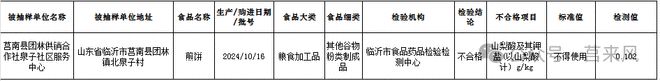 莒南一批次煎饼抽检不合格→(图1)