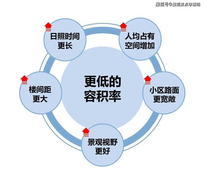 五月聚焦@中企誉品银湖湾售楼处发布：湖湾雅韵一见倾心(图9)