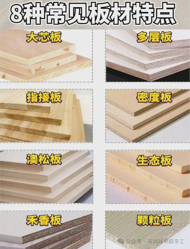 从耐用性出发：户外家具VS室内家具——最佳板材选择指南(图1)